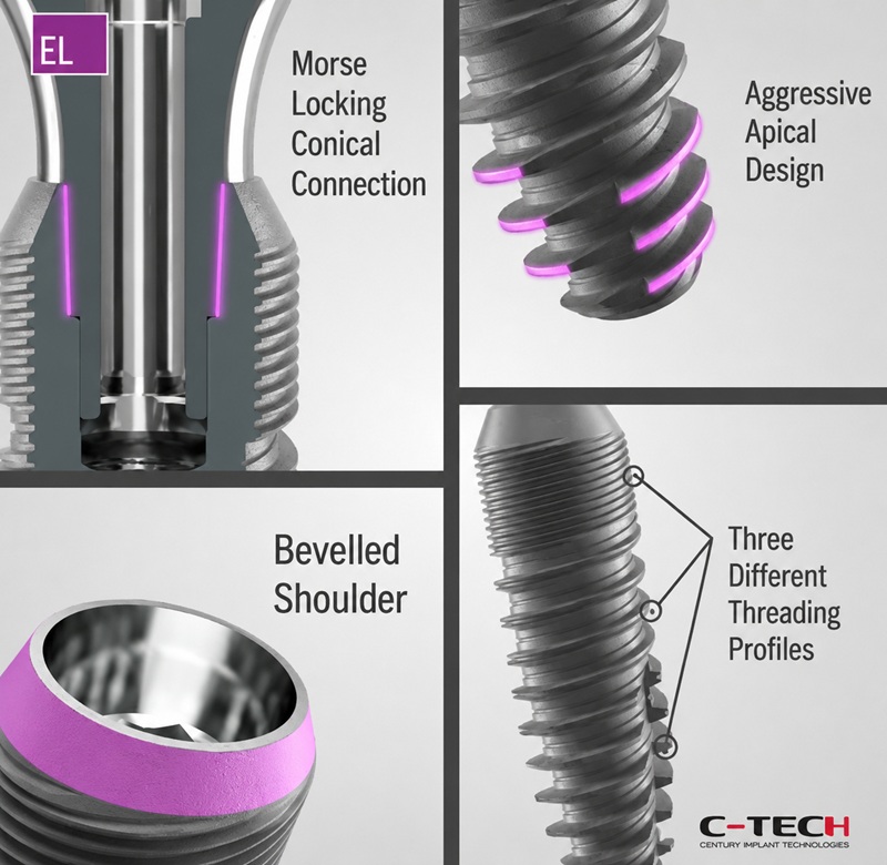 Đặc điểm cấu tạo của trụ implant c tech