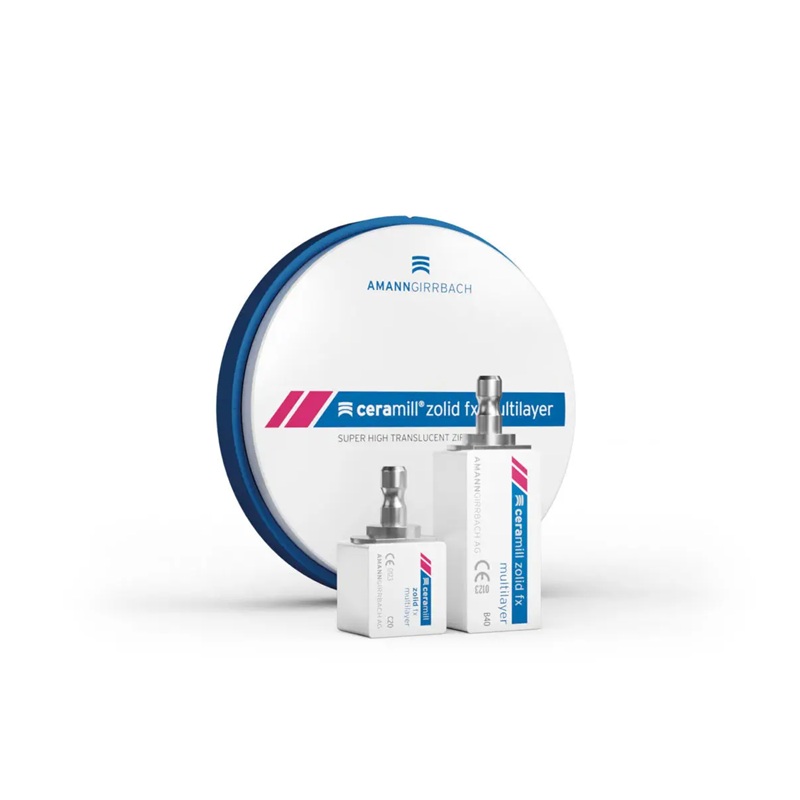 dòng zolid multilayer đa lớp