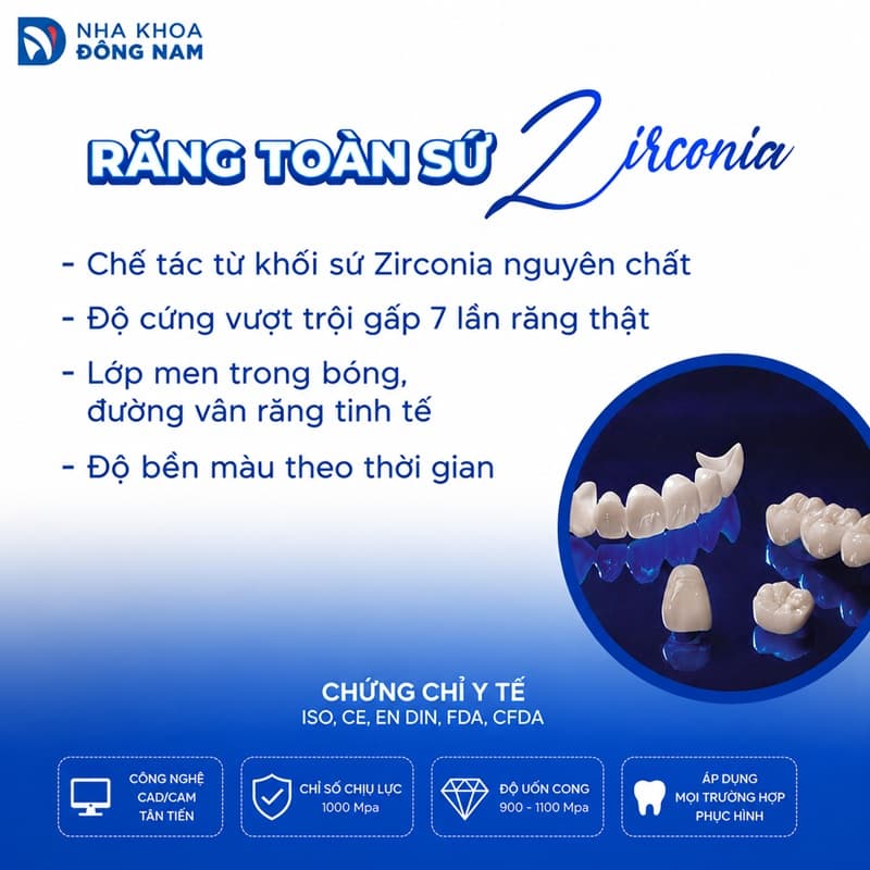 răng sứ zirconia mang lại nhiều ưu điểm vượt trội trong thẩm mỹ và chức năng ăn nhai