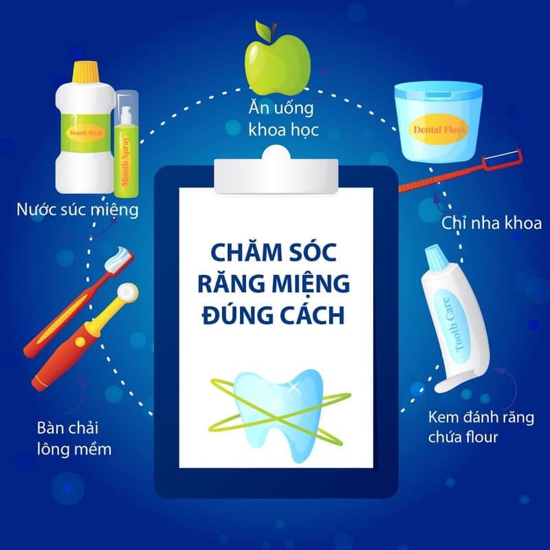 thực hiện chăm sóc răng miệng đúng cách