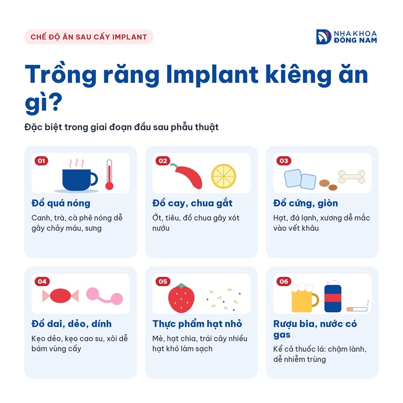 trồng răng implant kiêng ăn gì